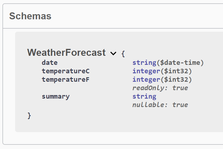 WeatherForecast Object