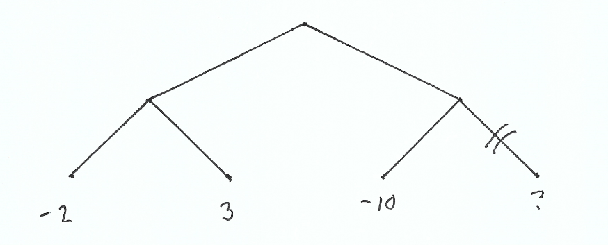 Optimum tic-tac-toe